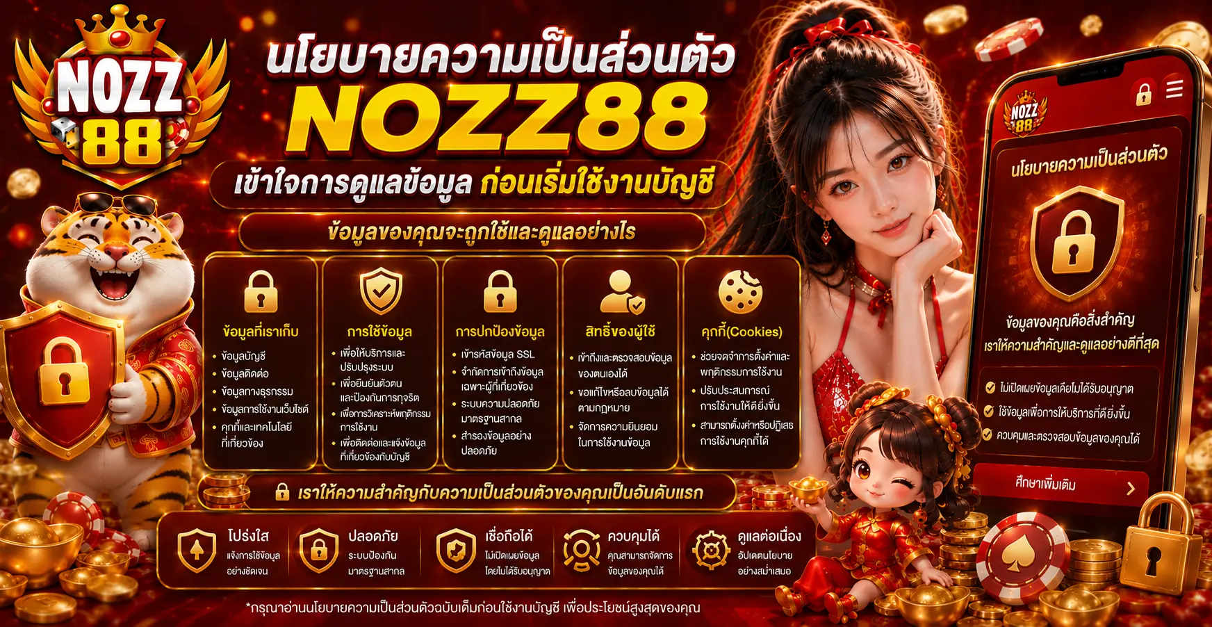 นโยบายความเป็นส่วนตัว nozz88 เข้าใจการดูแลข้อมูลก่อนเริ่มใช้งานบัญชี