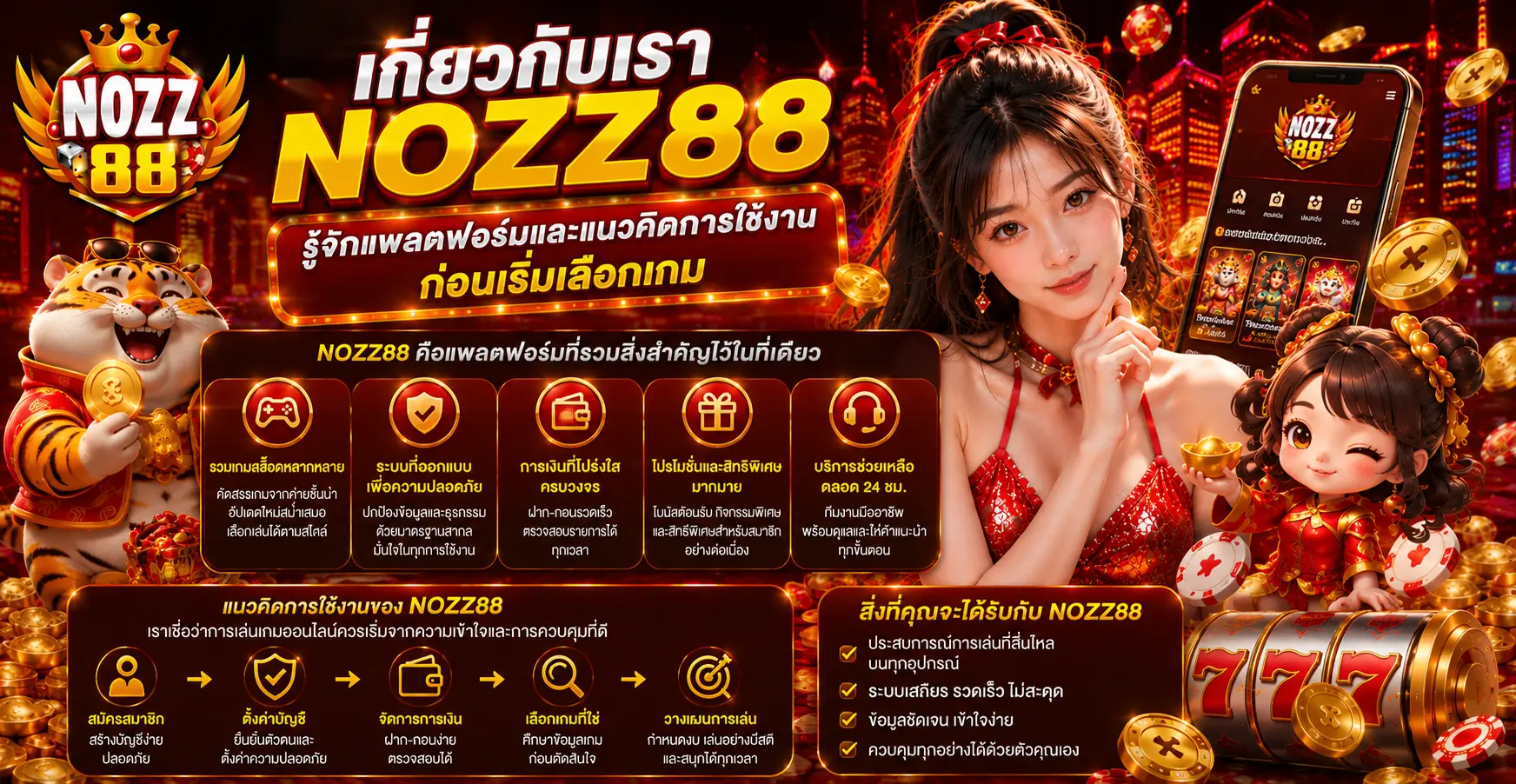 เกี่ยวกับเรา nozz88 รู้จักแพลตฟอร์มและแนวคิดการใช้งานก่อนเริ่มเลือกเกม